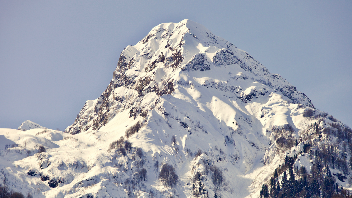 Ultimate Snowy Mountains Destinations